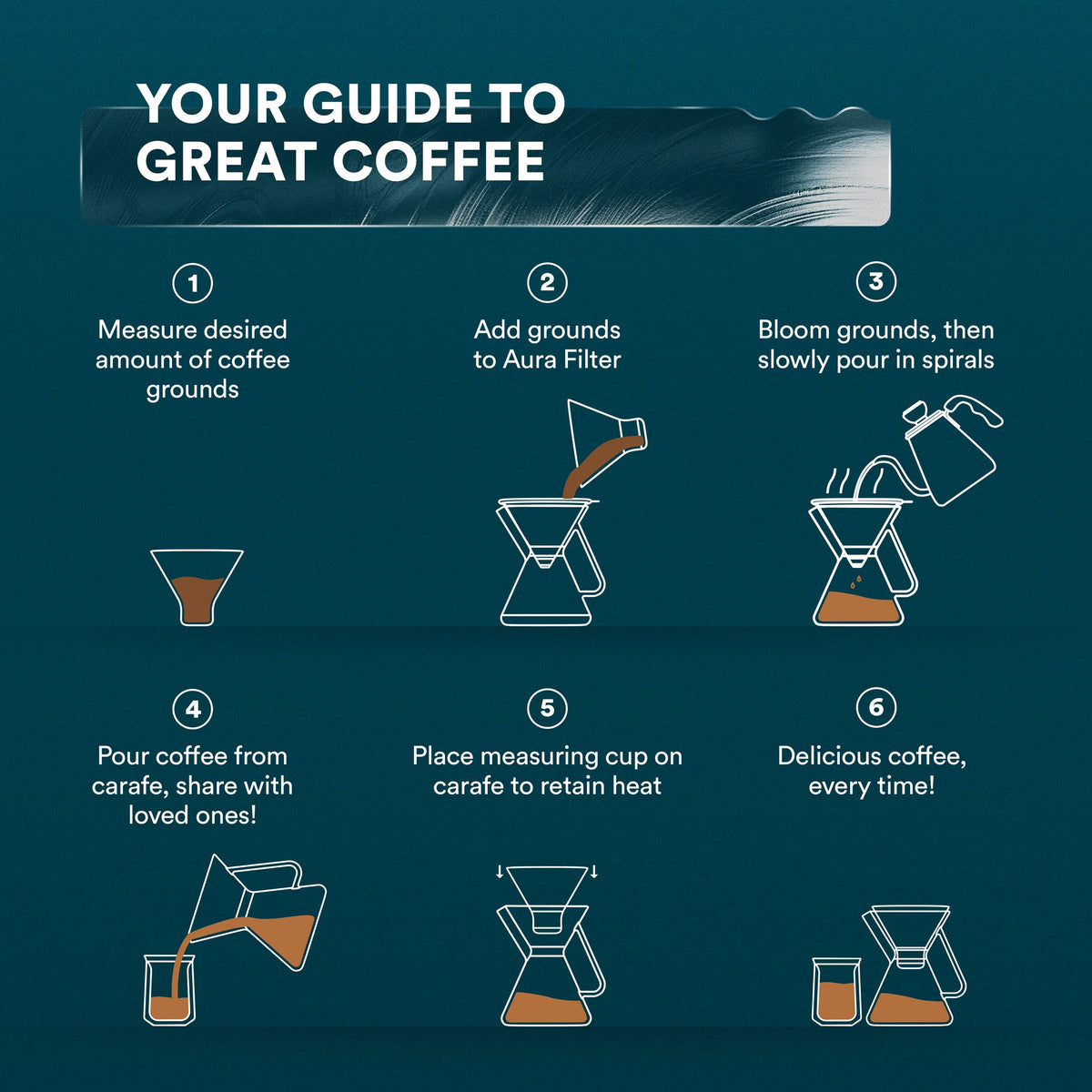 17oz Pour Over Coffee Maker with 304 Stainless Steel Filter