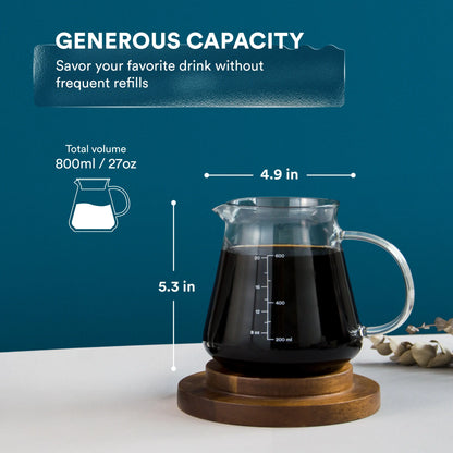 Range Server For Coffee or Tea